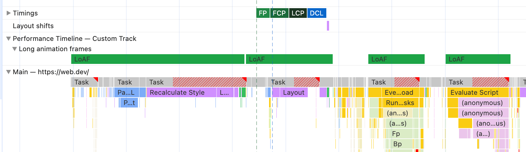 包含自定义轨道的 DevTools 性能面板轨迹,其中显示了可与主火焰图表进行比较的“长动画帧”数据。